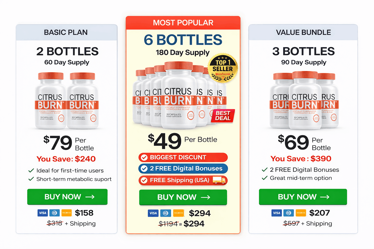 CitrusBurn-pricing-table